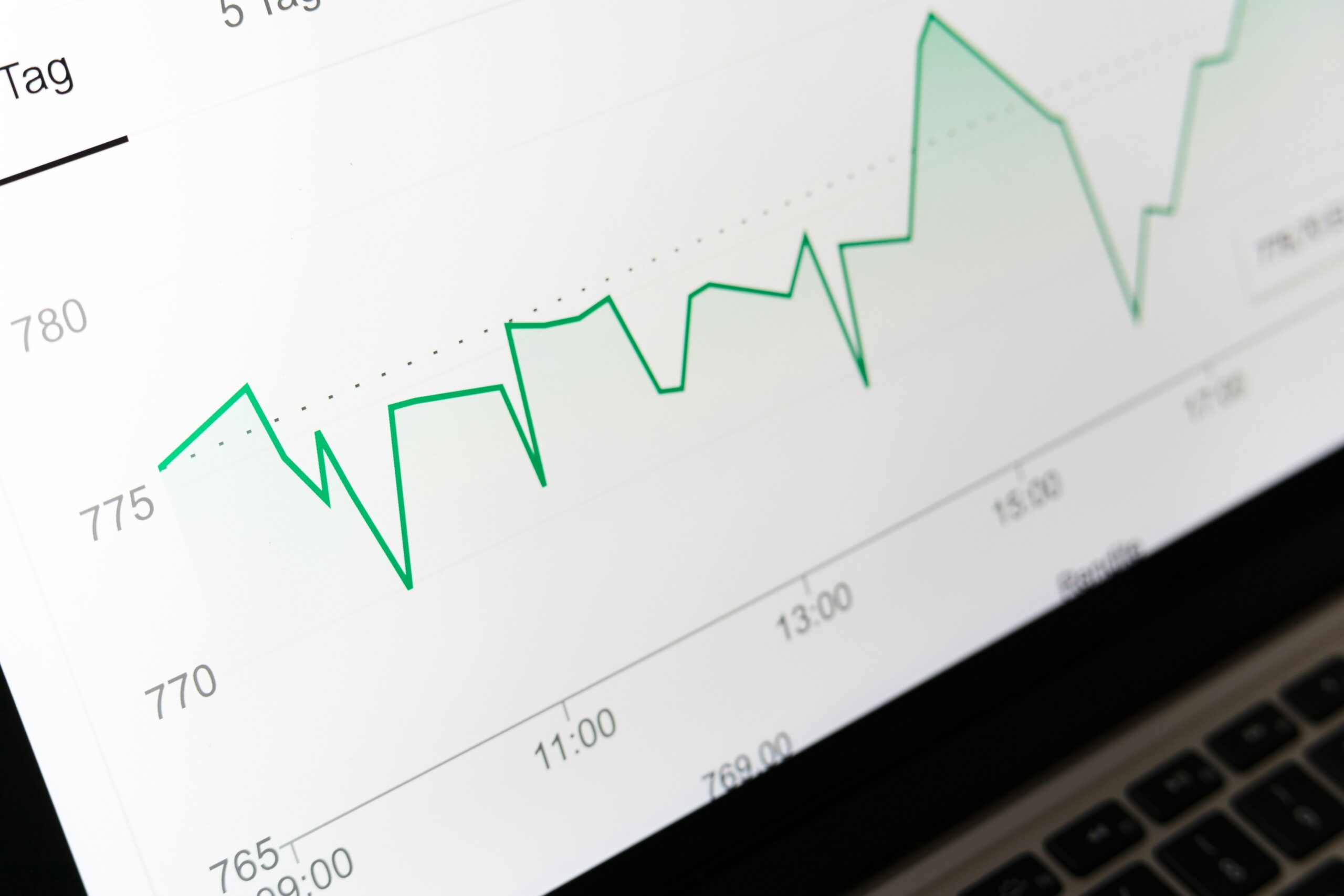 Business Growth